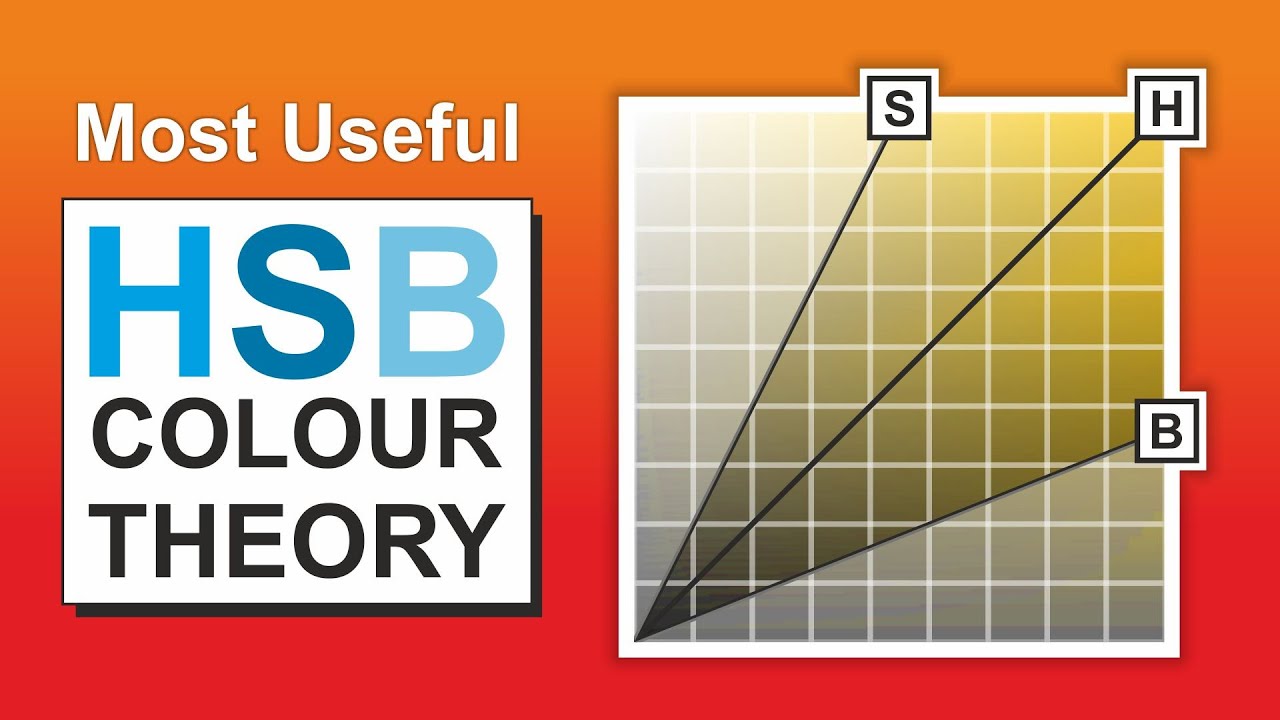 most useful hsb colour theory || in coreldraw || by cdtfb