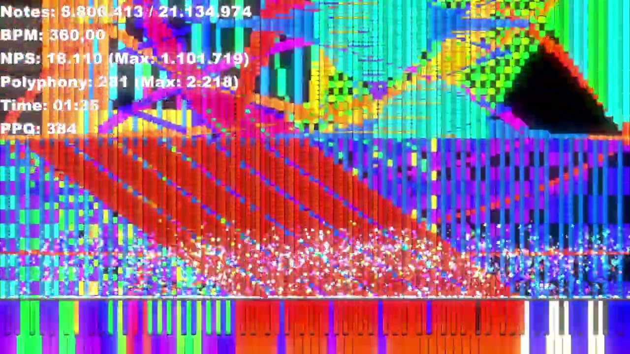 Black MIDI Guardian Of The Seas - Chapter 3 21.13 Million Notes