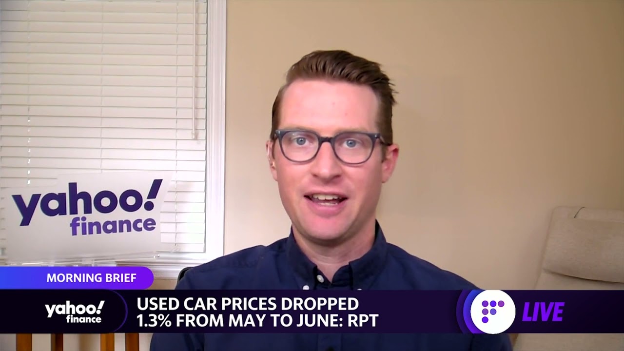 Inflation fears may be starting to pass: Morning Brief