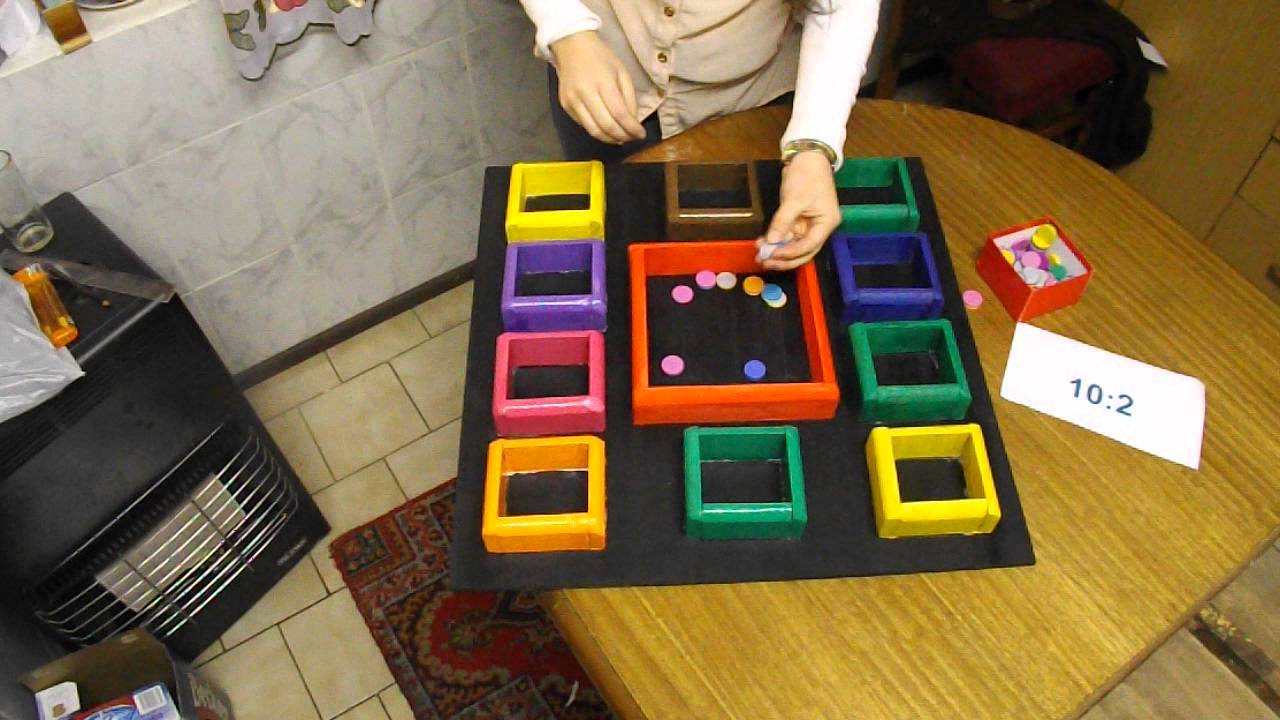 Division con caja Mackinder