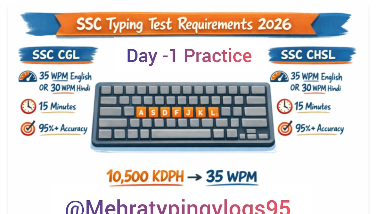SSC CGL typing practice Day 1| 36 wpm Typing Speed with 91.60% Accuracy#ssc #ssccgl#trending#typing 
