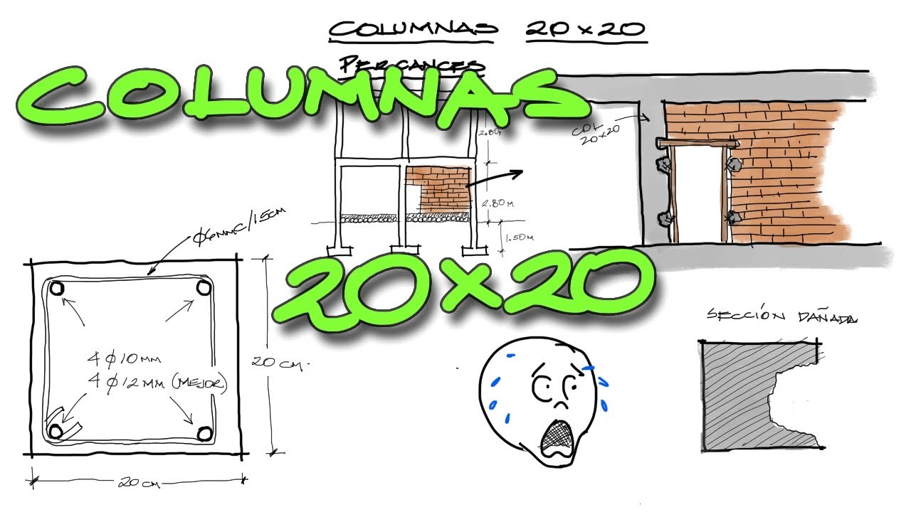 Mi opinión sobre las columnas de 20x20