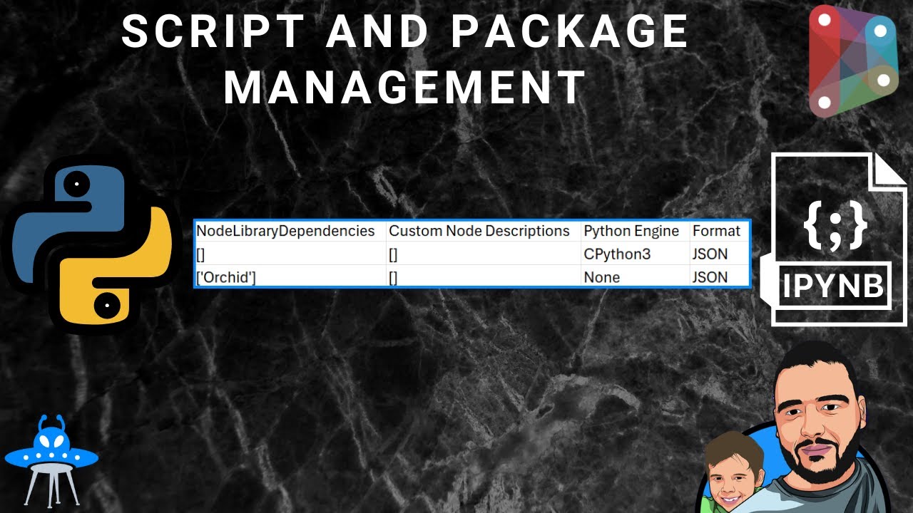 Dynamo | Script and Package Management
