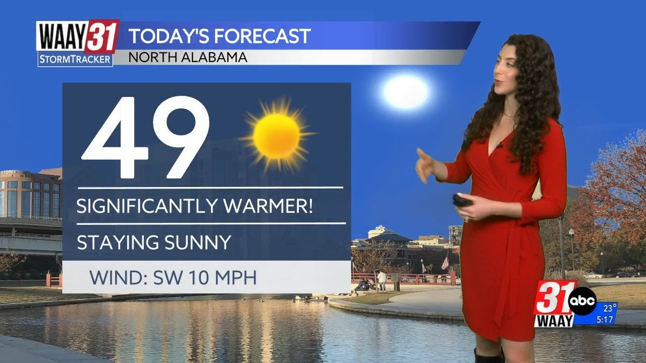 Chilly Monday morning gives way to warmest afternoon in weeks!