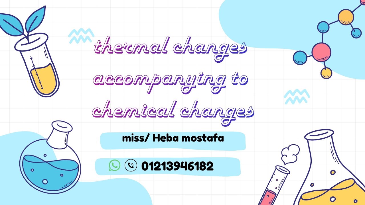 Lesson 2 | prep 2 | 2nd term | Thermal changes accompanying to chemical changes | Miss Heba Mostafa 