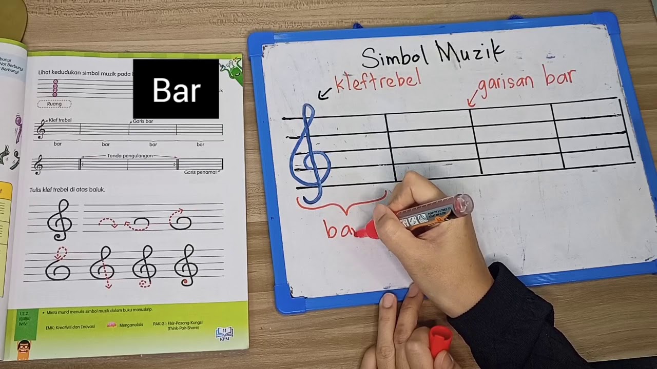 SIMBOL DAN NOTASI MUZIK PENDIDIKAN MUZIK TAHUN 4