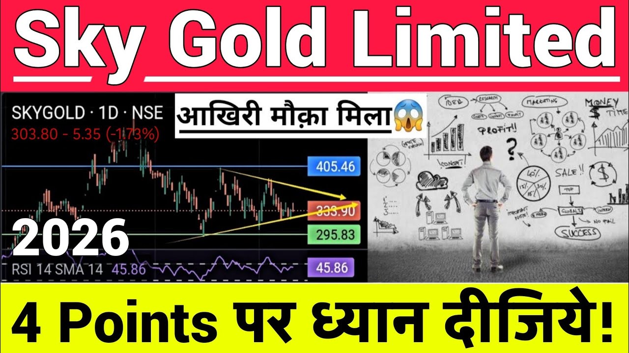 Sky gold share latest news | Sky gold share news | Sky Gold share Target | Sky Gold share Future