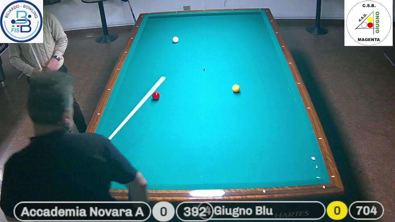 Campionato a squadre 3a cat. 4 Giugno Blu vs Accademia Novara A
