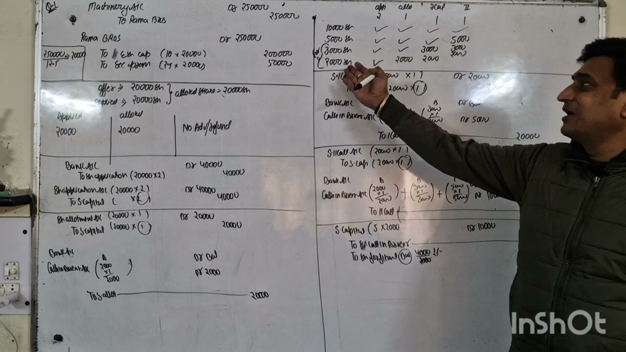 Class 12th | FASTTRACK | PART-19(SHARE) | ATUL MITTAL