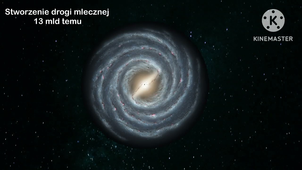 Historia ziemi 2026 ( w skrócie )