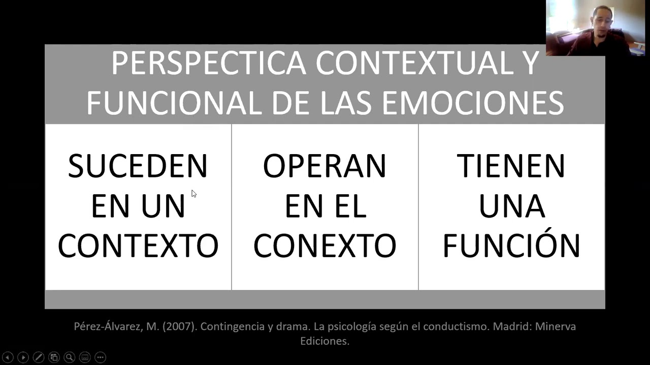 Regulación emocional y conductismo: perspectiva contextual, funcional y operante| Michel Reyes