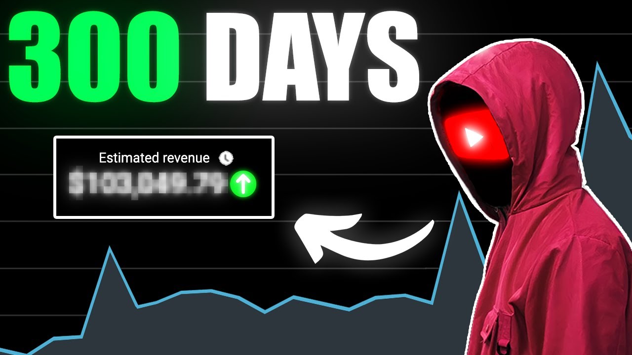 I Ran a FACELESS YouTube Channel for 300 Days...