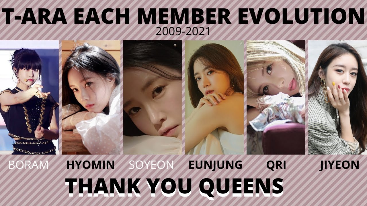 ALL T-ARA MEMBERS EVOLUTION *This is T-ARA