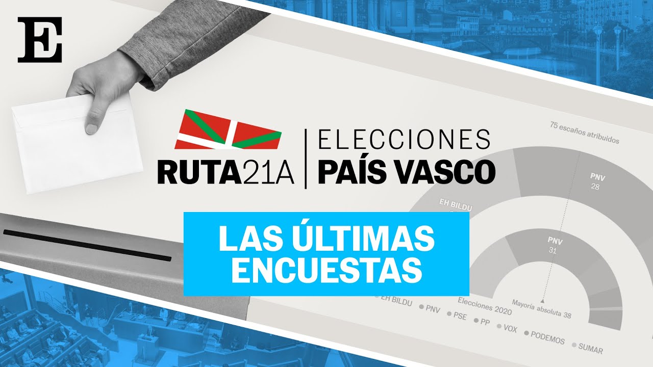 CAMPAÑA PAÍS VASCO: La última encuesta de 40dB da ganador a EH Bildu | RUTA 21A | EL PAÍS