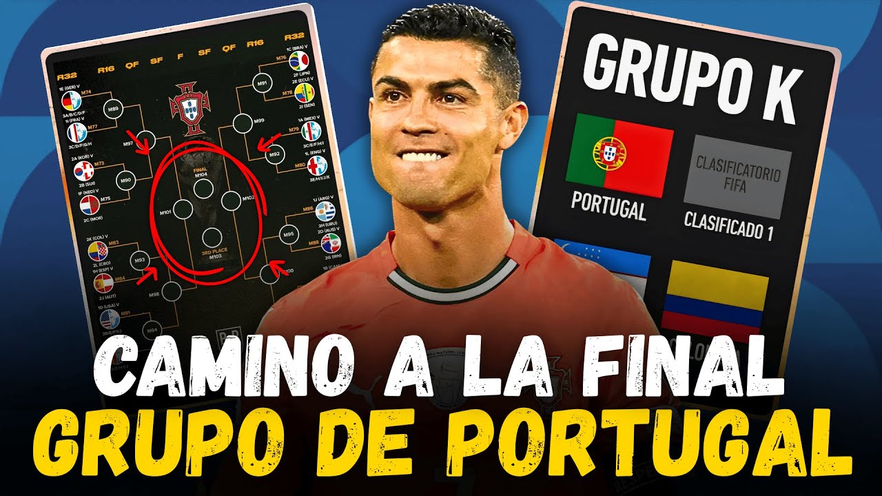 🇵🇹🏆 ANÁLISIS y PREDICCIÓN del GRUPO K de CRISTIANO RONALDO y PORTUGAL en el MUNDIAL 2026