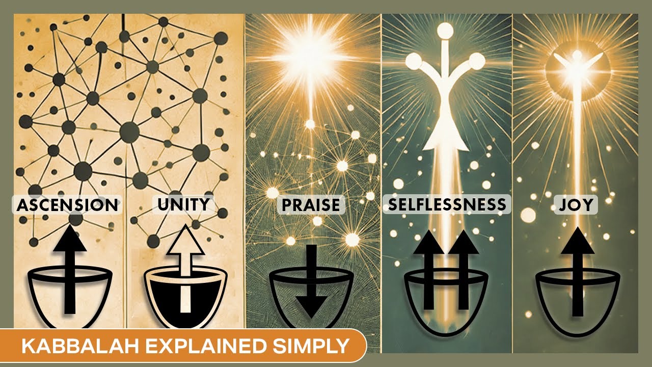 Ascension, Unity, Praise, Selflessness & Joy in Baal HaSulam&rsquo;s 5 Longest Melodies