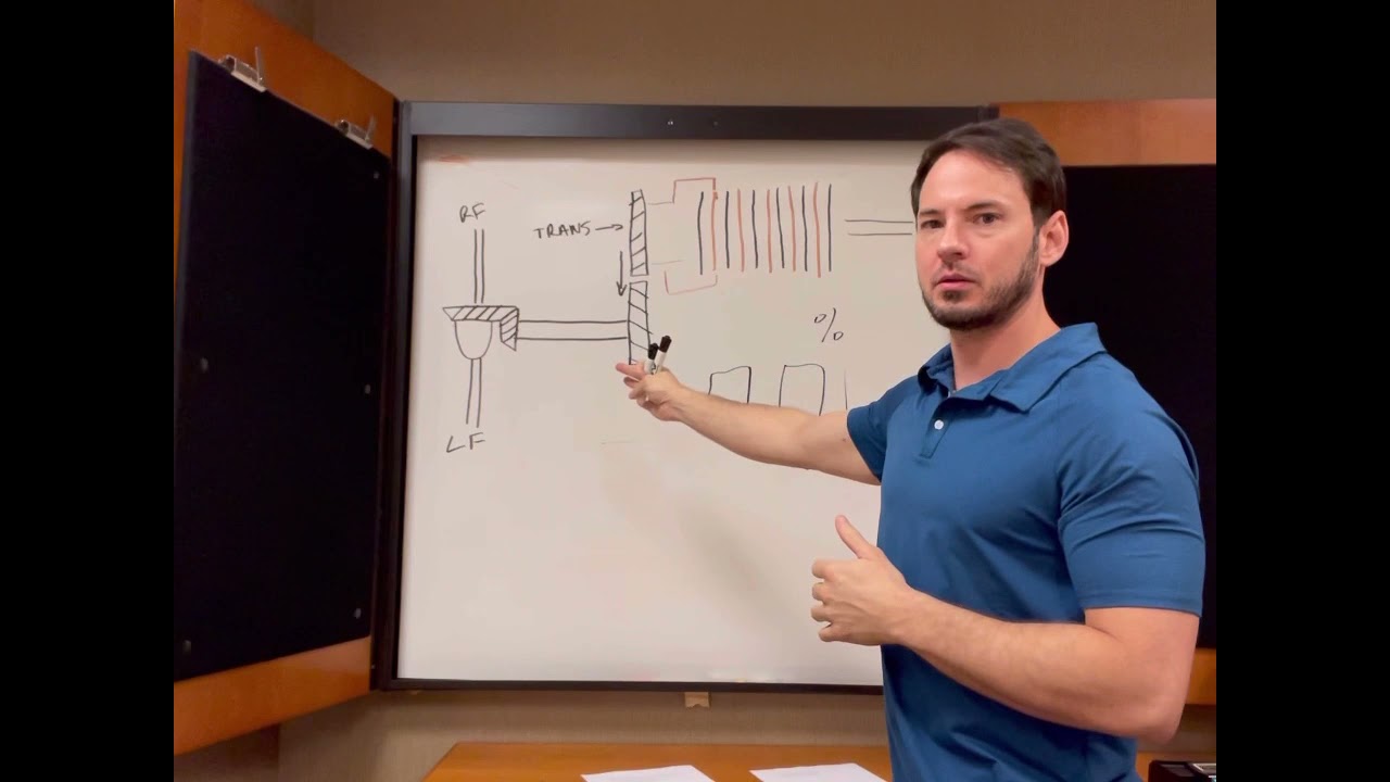 SVX/phase 1 Subaru 4EAT AWD systems fundamentals and operation