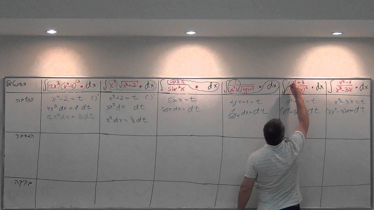 00015 אינטגרלים חילוק פולינומים + שיטת הצבה + נפח