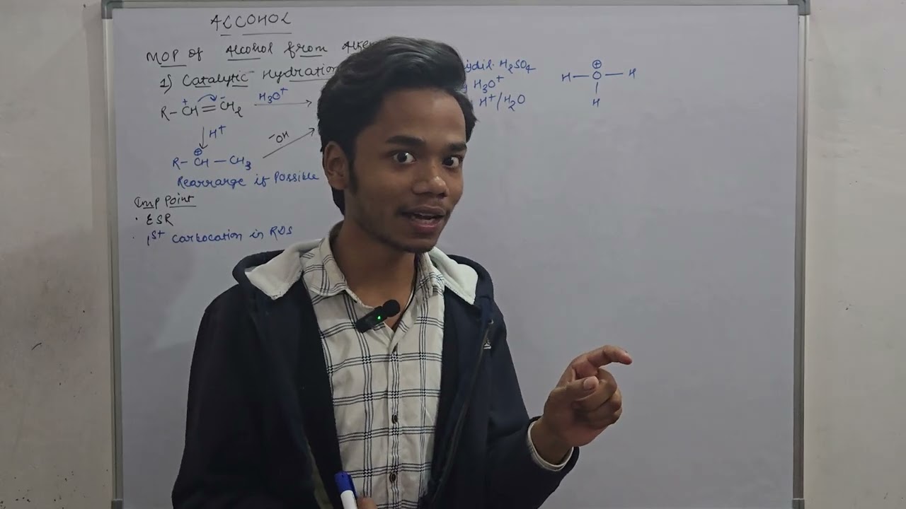 ALCHOL LEC-1