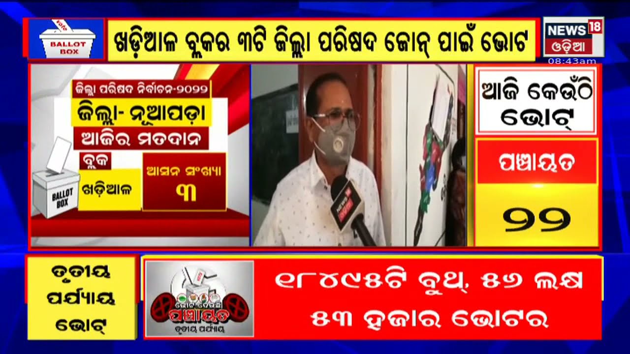 Panchayat Election: Third Phase Voting Begins in Nuapada, voting is underway in 321 Booths