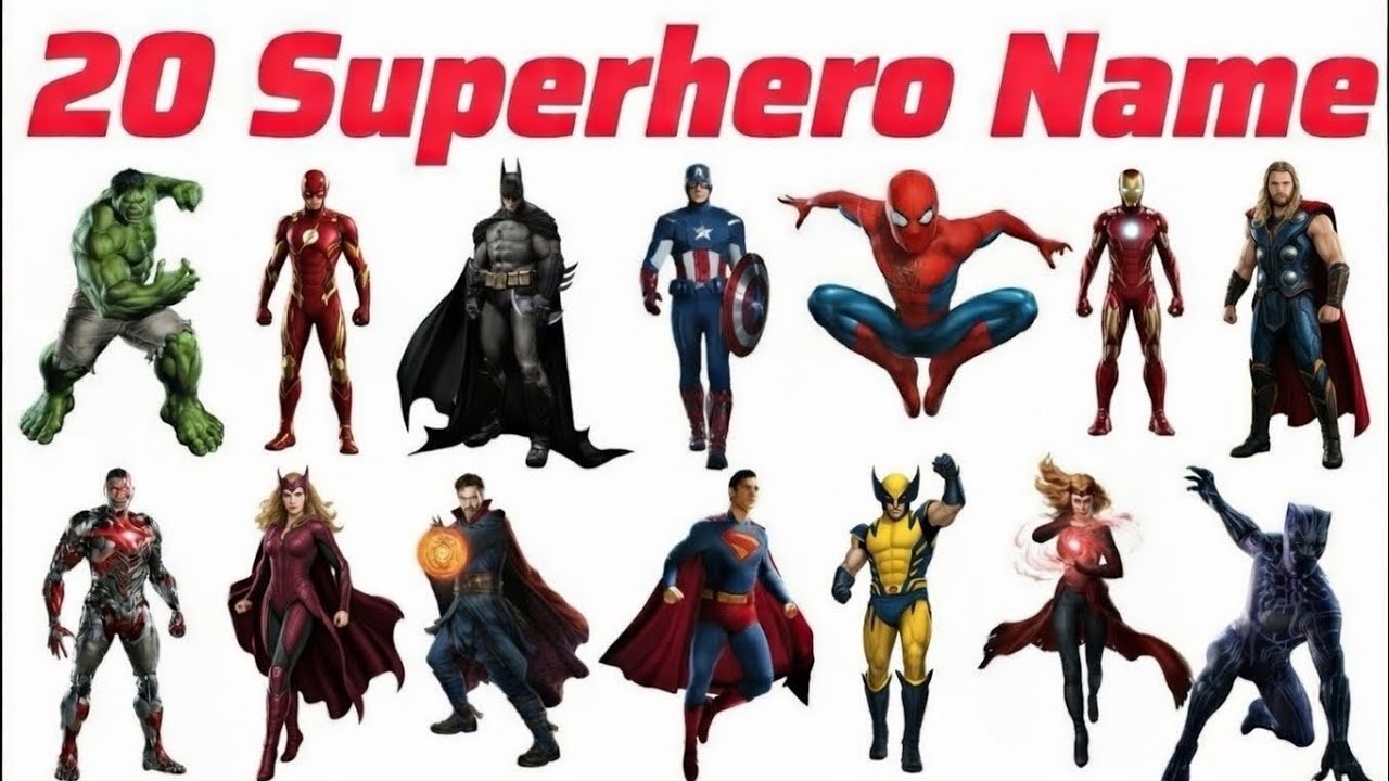 Superhero Names for Kids in English & Hindi 🦸‍♂️ | Learn Superheroes for Children | Fun kids Video