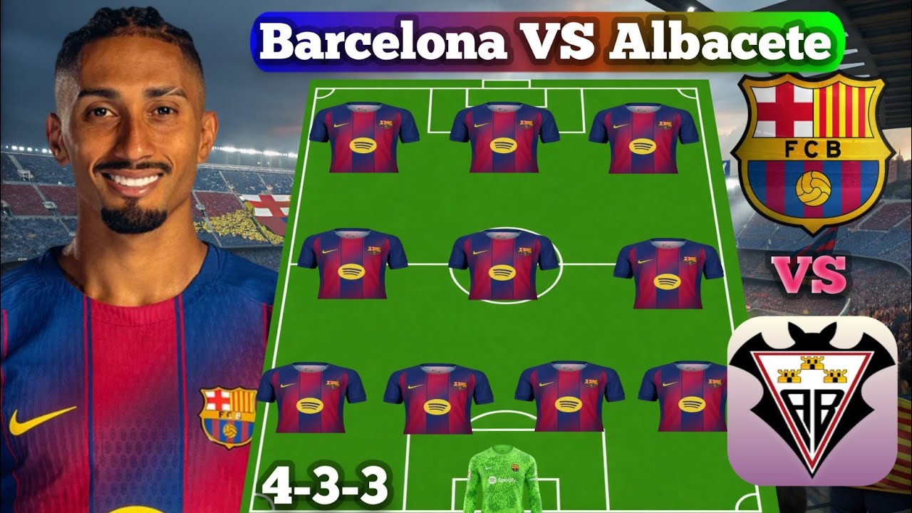 BARCELONA VS ALBACETE. BARCELONA PREDICTED LINEUP 2026.