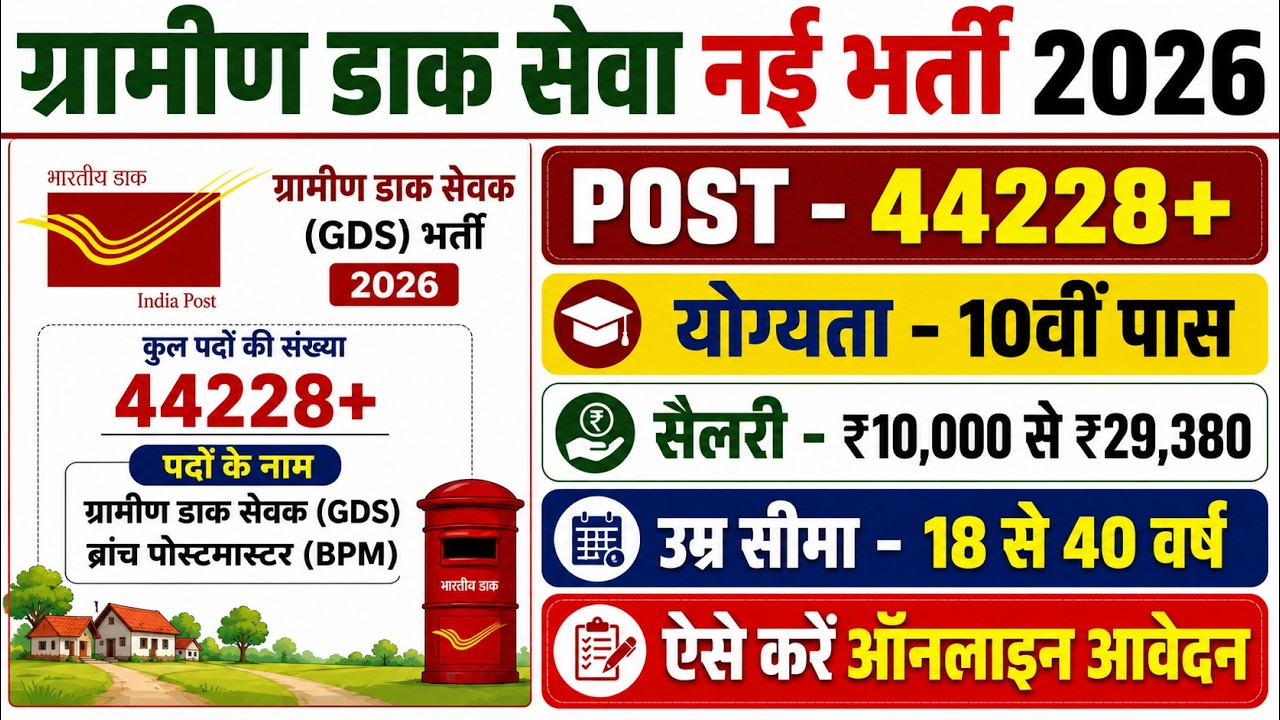 Post Office Recruitment 2026 | India Post Recruitment 2026 | India Post New Vacancy 2026 | 10th, ...
