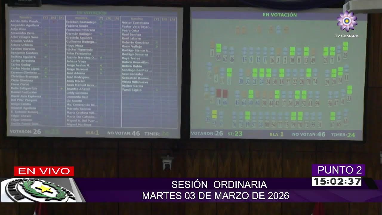 TV CÁMARA