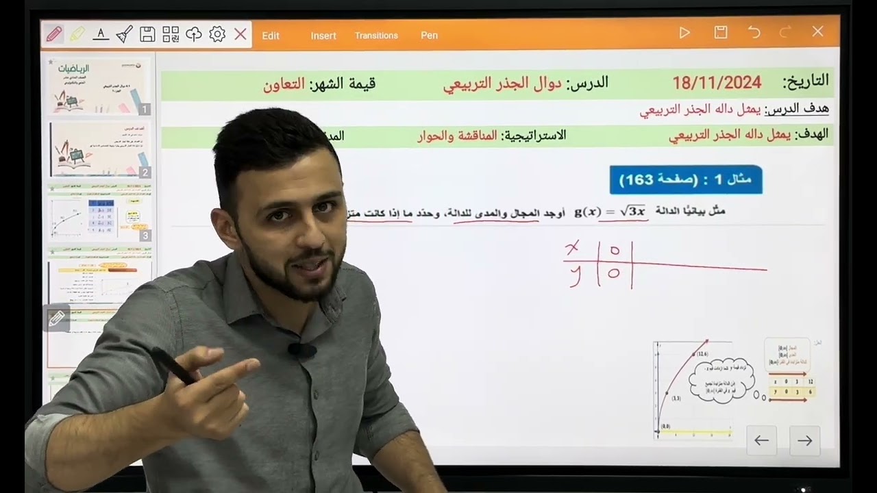 دوال الجذر التربيعي الجزء الاول للمستوى الحادي عشر علمي منهاج قطر