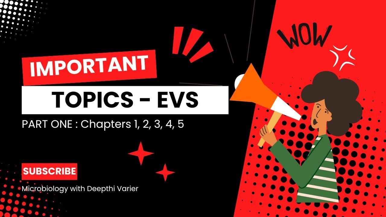 Chapters 1-5 Important Topics | Part ONE | ICSE Class 10 EVS Exam Review | Environmental Science