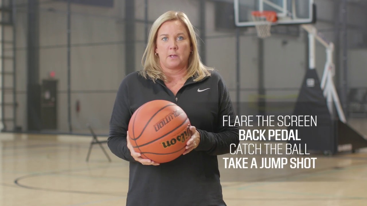 Basketball Drills: The Wing Series