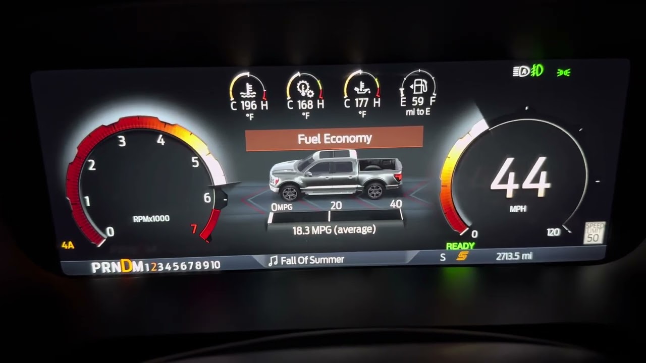 2024  Ford F150 4x4  Powerboost   0-60 MPH acceleration test