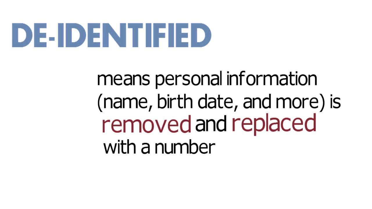 De-identified Data | Kaiser Permanente Research Bank