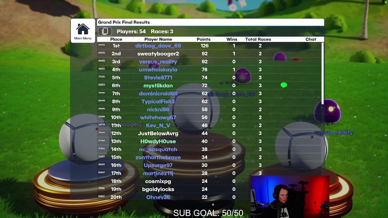 GRINDING FOR SSL!