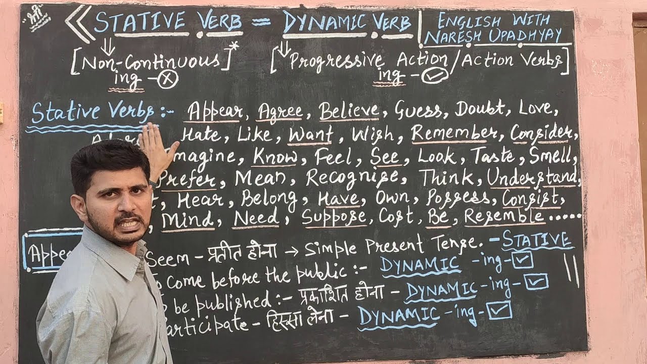 Stative Verbs | Dynamic Verbs | Verb Pattern In English Grammar | Naresh Upadhyay