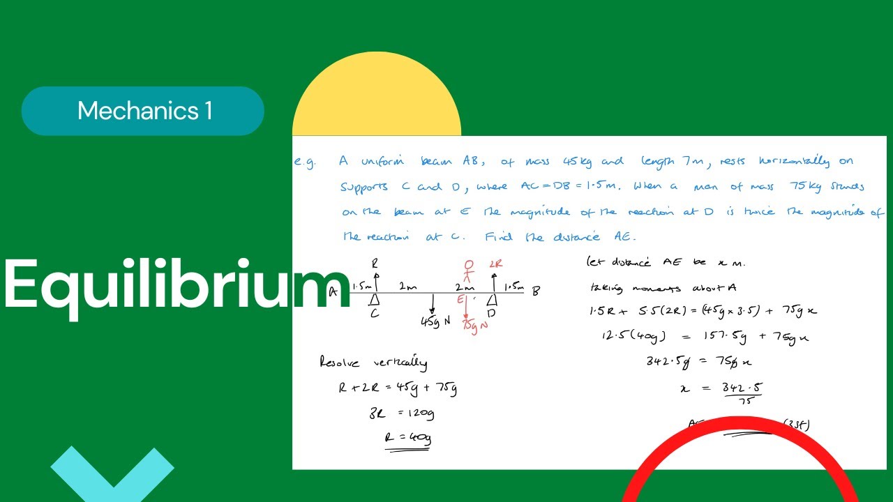 Equilibrium (Edexcel IAL M1 8.3)