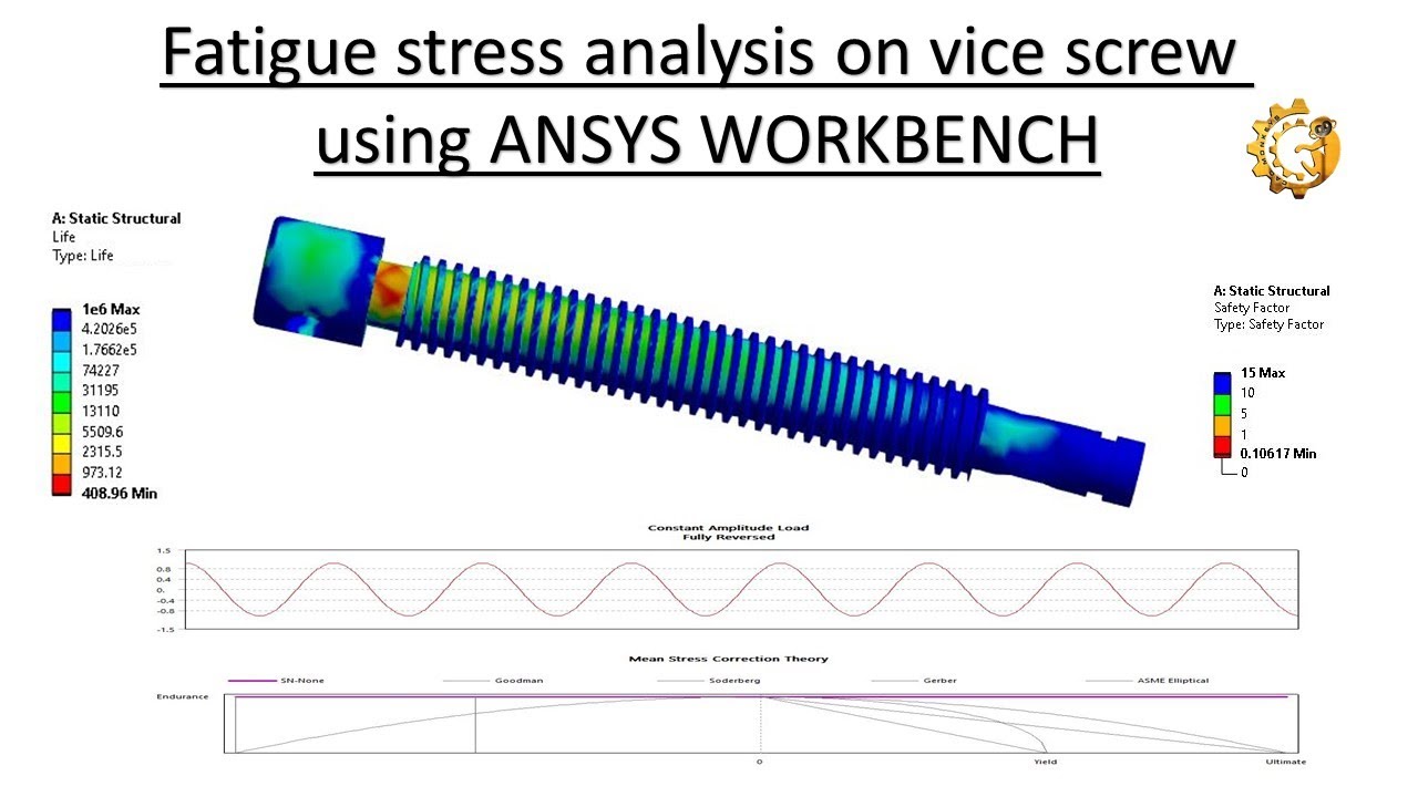 Fatigue stress analysis on vice screw using ANSYS WORKBENCH