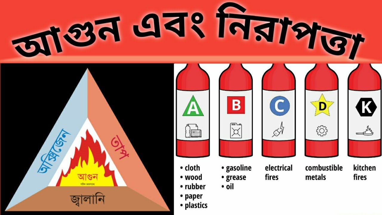 FIRE & SAFETY in bengali.