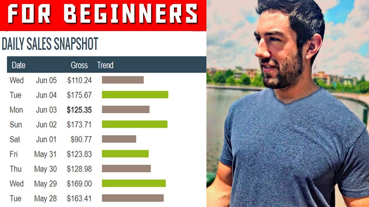 Best Digital Program For Beginners (EASIEST YET)