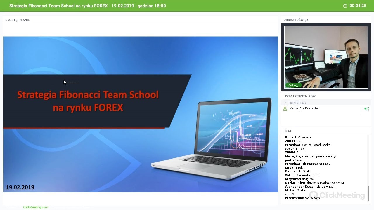 Strategia Fibonacci Team School na rynku FOREX