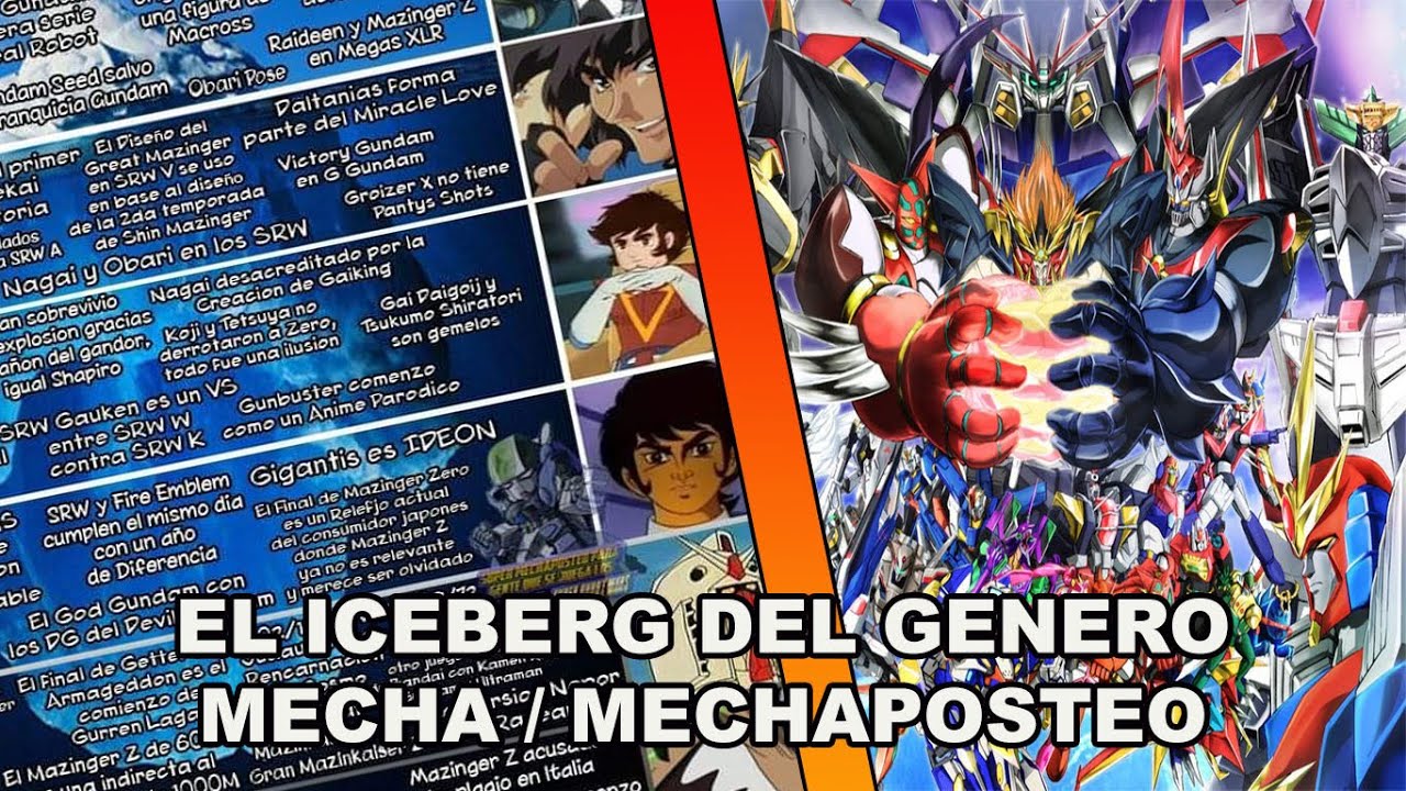 Iceberg del Genero Mecha/Mechaposteo