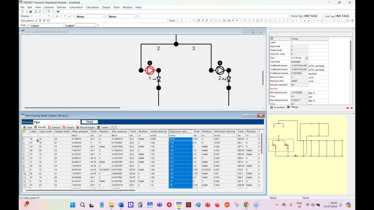 Webinar: PIPENET - Global Leader for Fluid Flow Analysis