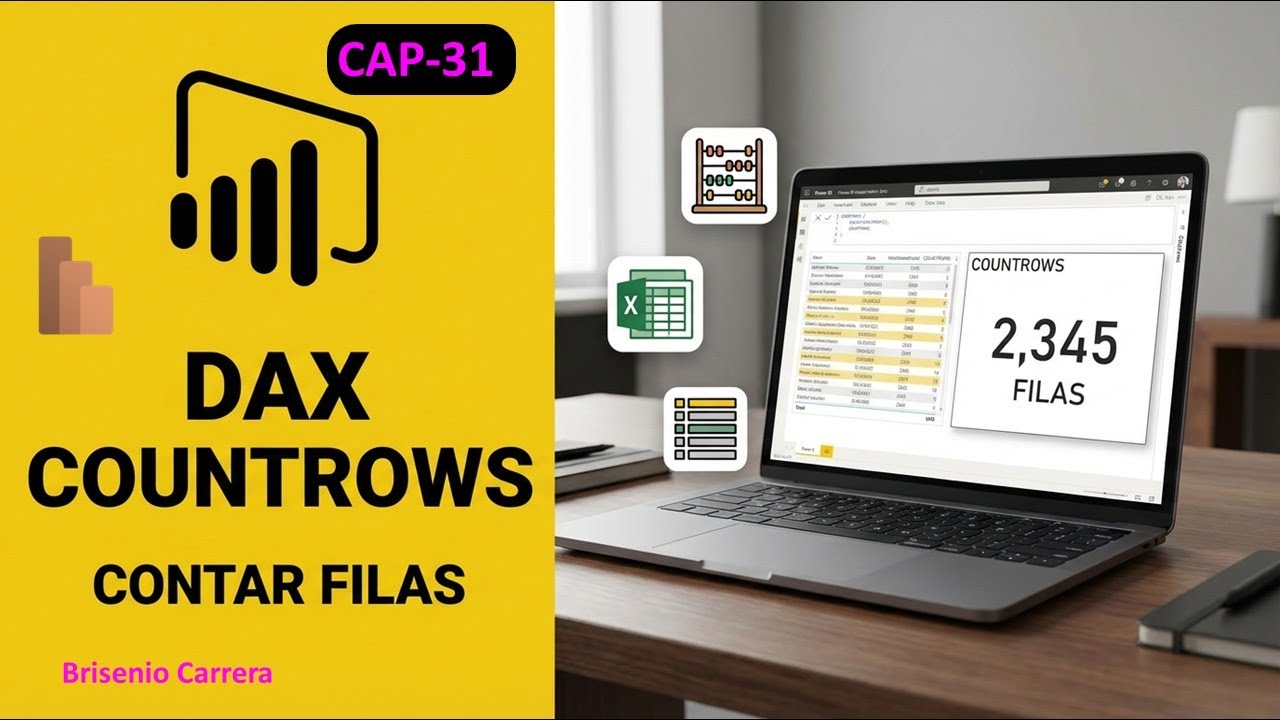 Power BI DAX – Countrows