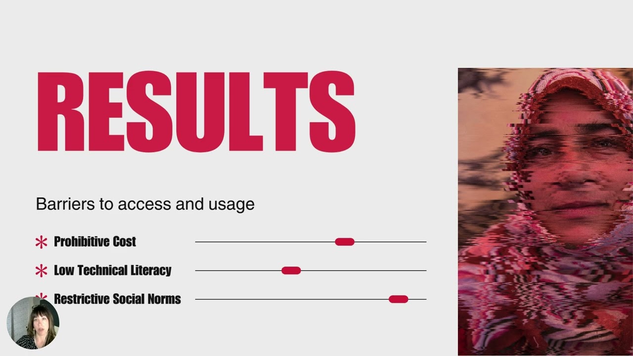 Closing the Gap: Strategies for Women's Digital Inclusion in Humanitarian Settings
