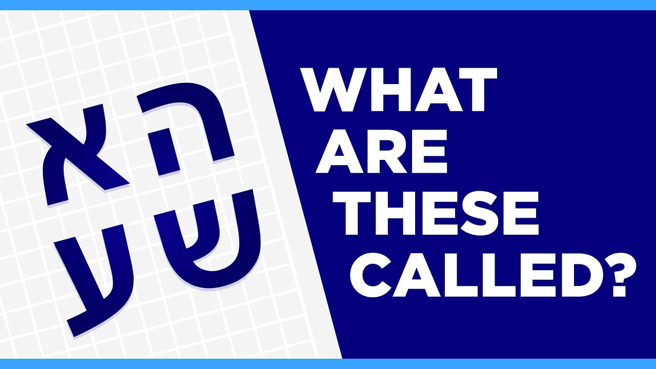 Guess the Letter: Hebrew Alphabet Quiz (All 22 Letters)