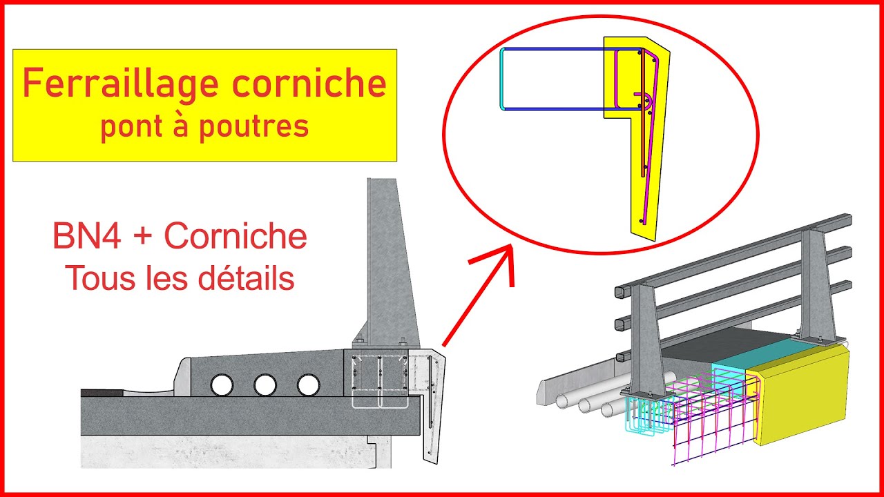 ferraillage de corniche d'un pont