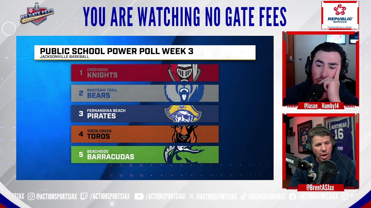 No Gate Fees | Best Baseball/Softball Rivalries in Jacksonville, Local Power Polls