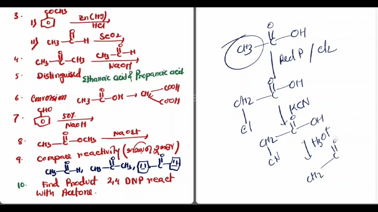 Questions on Carbonyl Compound,SET: 02,Mr.Pappu Bhowmick