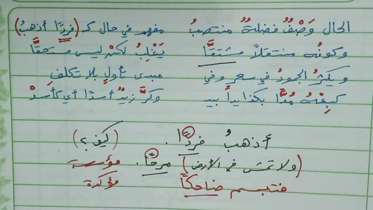 شرح ألفية ابن مالك 127 - الحال