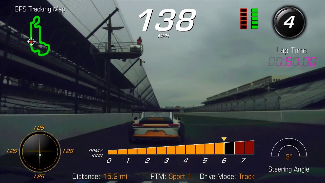 How Not to do an HPDE